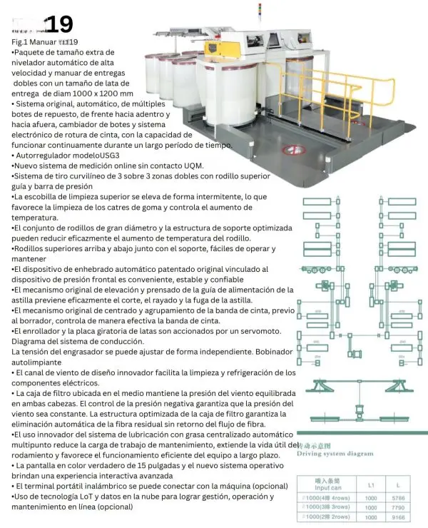 FANGAO Manuares alta calidad. - Imagen 7