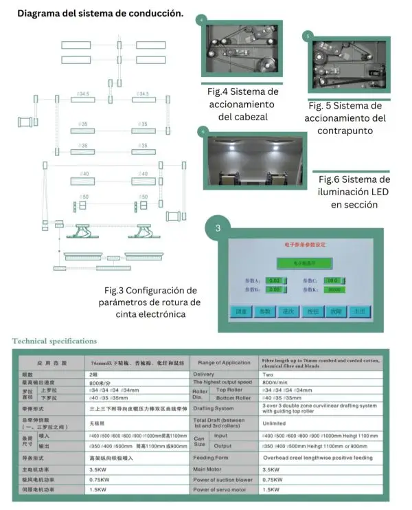 FANGAO Manuares alta calidad. - Imagen 3