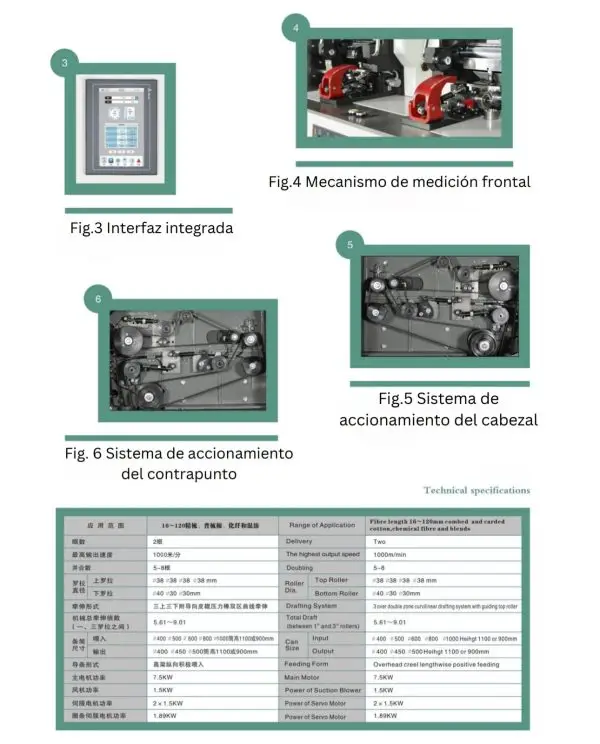 FANGAO Manuares alta calidad. - Imagen 6