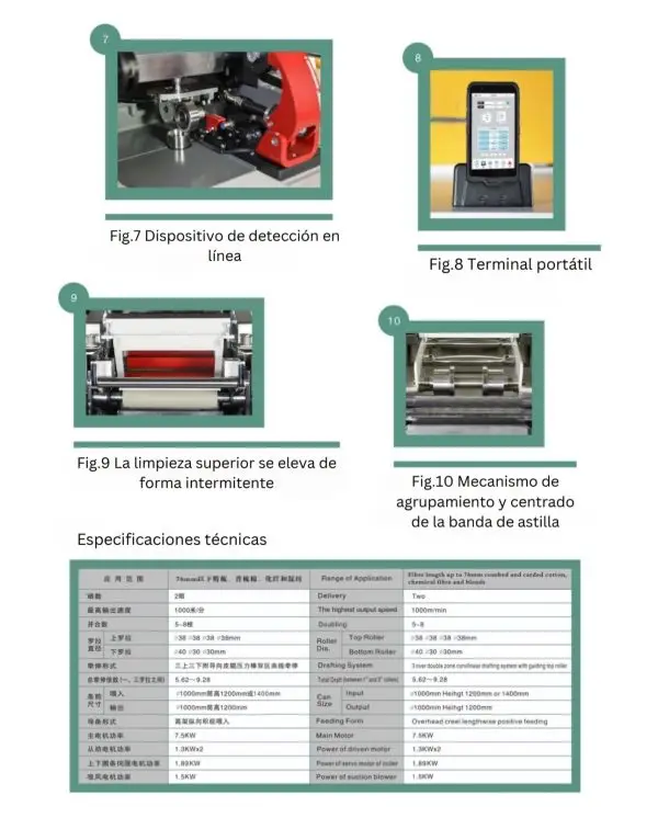 FANGAO Manuares alta calidad. - Imagen 9