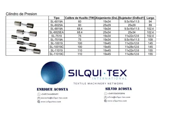 Silqui-Tex Banditas y casquillo. - Imagen 4