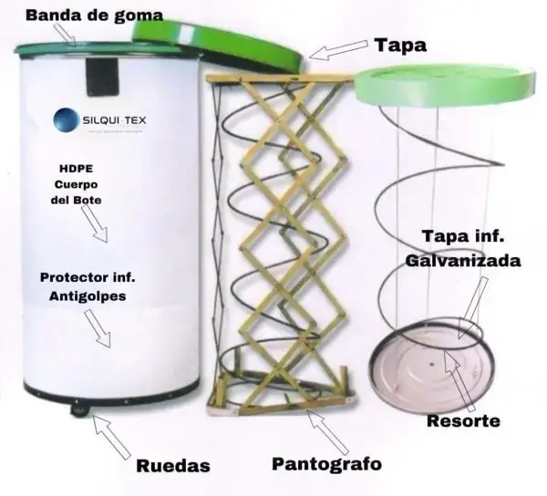 Fangao (Botes/Tachos textiles) - Imagen 3
