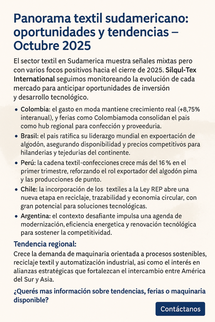 panorama textil Sudamérica 2025